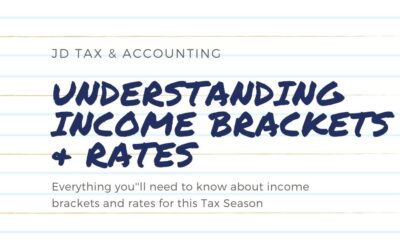 Understanding Income Brackets and Rates for this 2021 Tax Season