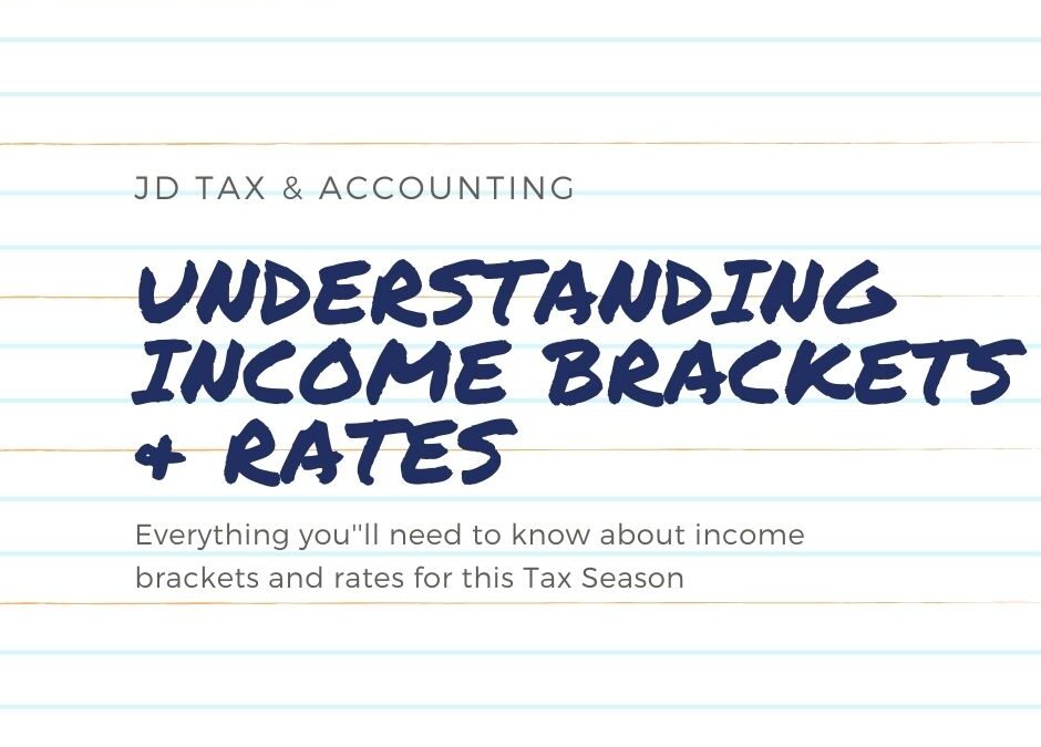 Understanding Income Brackets and Rates for this 2021 Tax Season