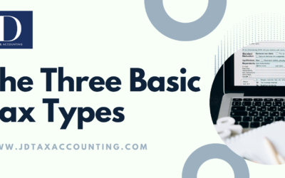 The Three Basic Tax Types