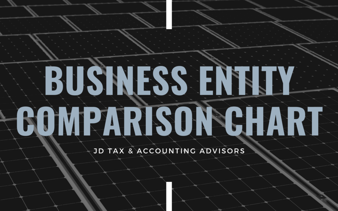 Business Entity Comparison Chart