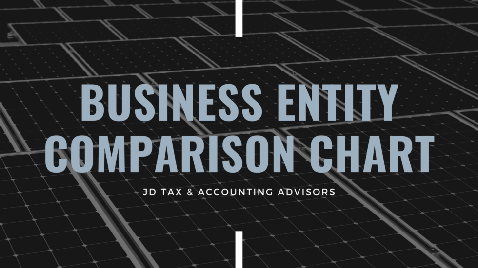 334 Tax Guide For Small Business
